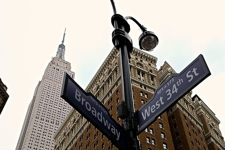street signage of Broadway and West 34th St