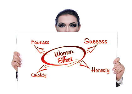 woman effect signage