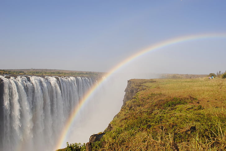Zimbabwe Travel Guide - Things to Know, What to See, Do, Costs