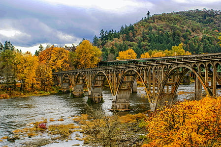 landscape photography of brown bridge