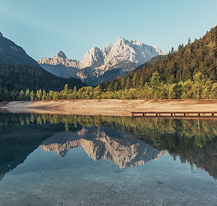 panoramic photo of lake