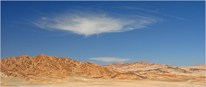 brown desert under cloudy sky