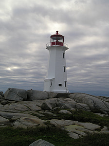 white lighthouse during daytime