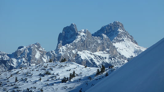 bird's-eye view photography of snow mountain