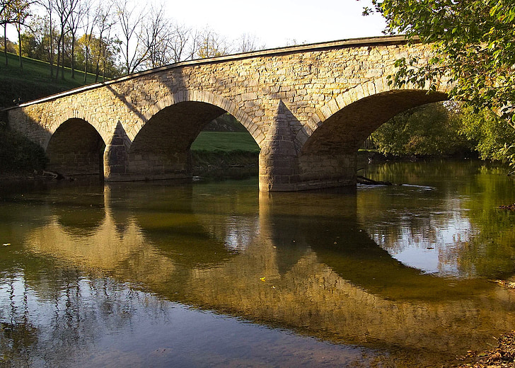 brown brick bridge near body of water