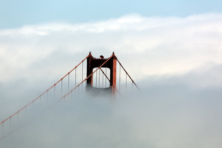 photo of clouds surrounding bridge