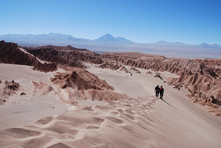 landscape photography of of desert during daytime