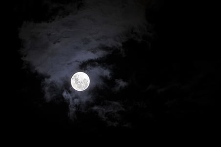 photo of full moon